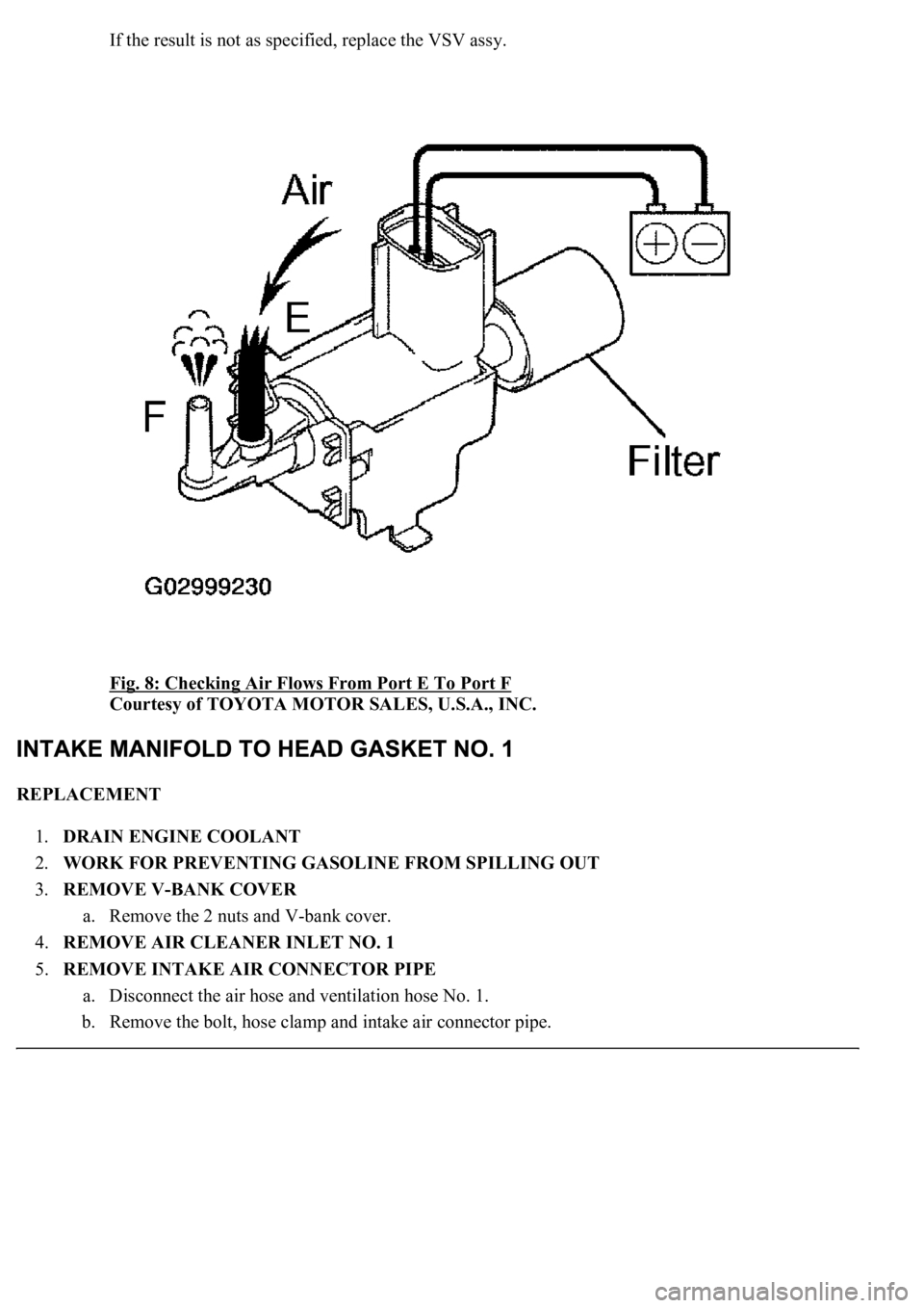 LEXUS LS430 2003  Factory Repair Manual If the result is not as specified, replace the VSV assy.
Fig. 8: Checking Air Flows From Port E To Port F
 
Courtesy of TOYOTA MOTOR SALES, U.S.A., INC. 
REPLACEMENT 
1.DRAIN ENGINE COOLANT  
2.WORK F