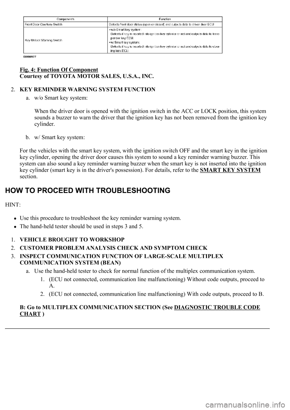 LEXUS LS430 2003  Factory Repair Manual Fig. 4: Function Of Component 
Courtesy of TOYOTA MOTOR SALES, U.S.A., INC. 
2.KEY REMINDER WARNING SYSTEM FUNCTION 
a. w/o Smart key system: 
When the driver door is opened with the ignition switch i