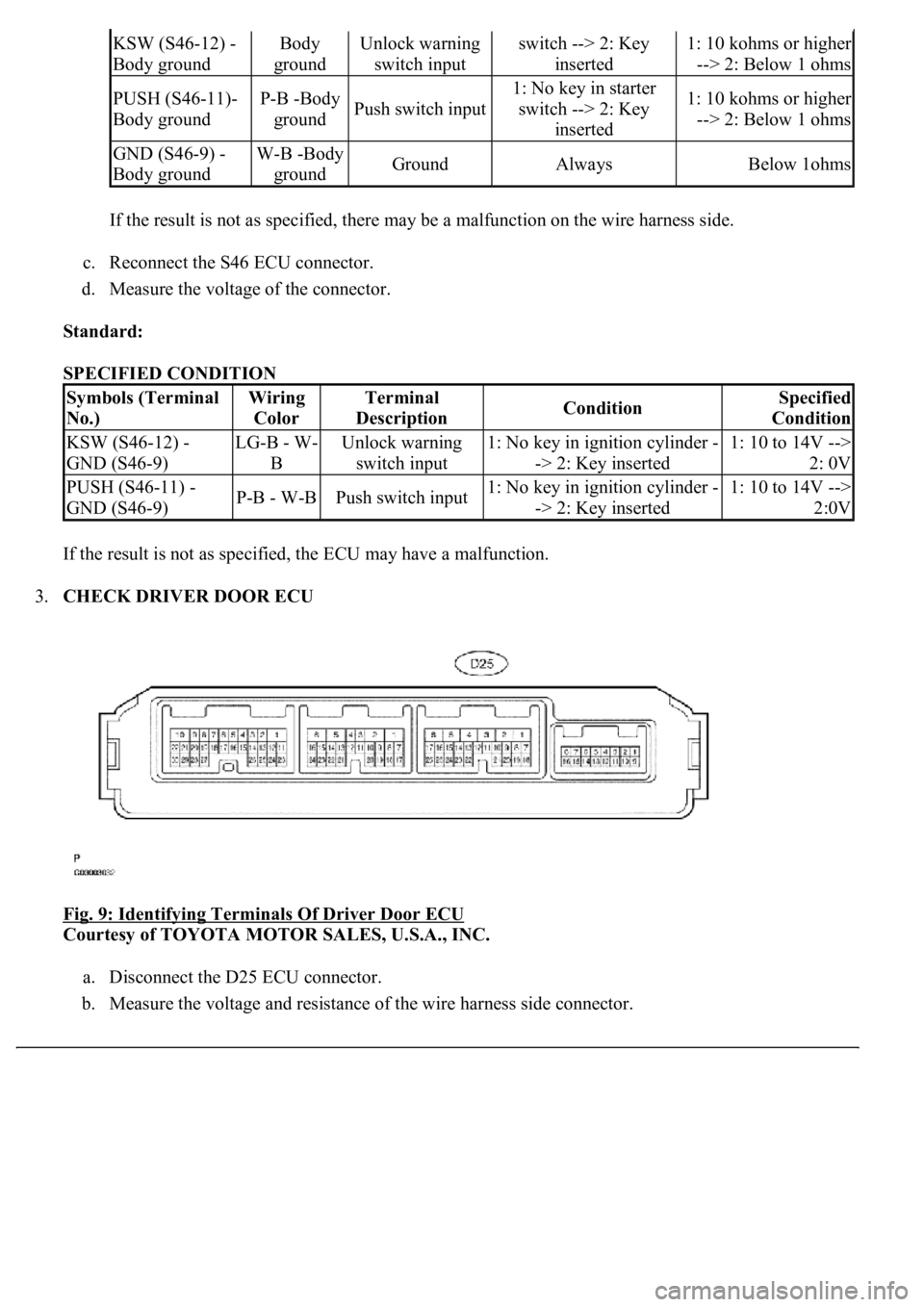 LEXUS LS430 2003  Factory Repair Manual If the result is not as specified, there may be a malfunction on the wire harness side. 
c. Reconnect the S46 ECU connector.  
d. Measure the voltage of the connector.  
Standard:  
SPECIFIED CONDITIO