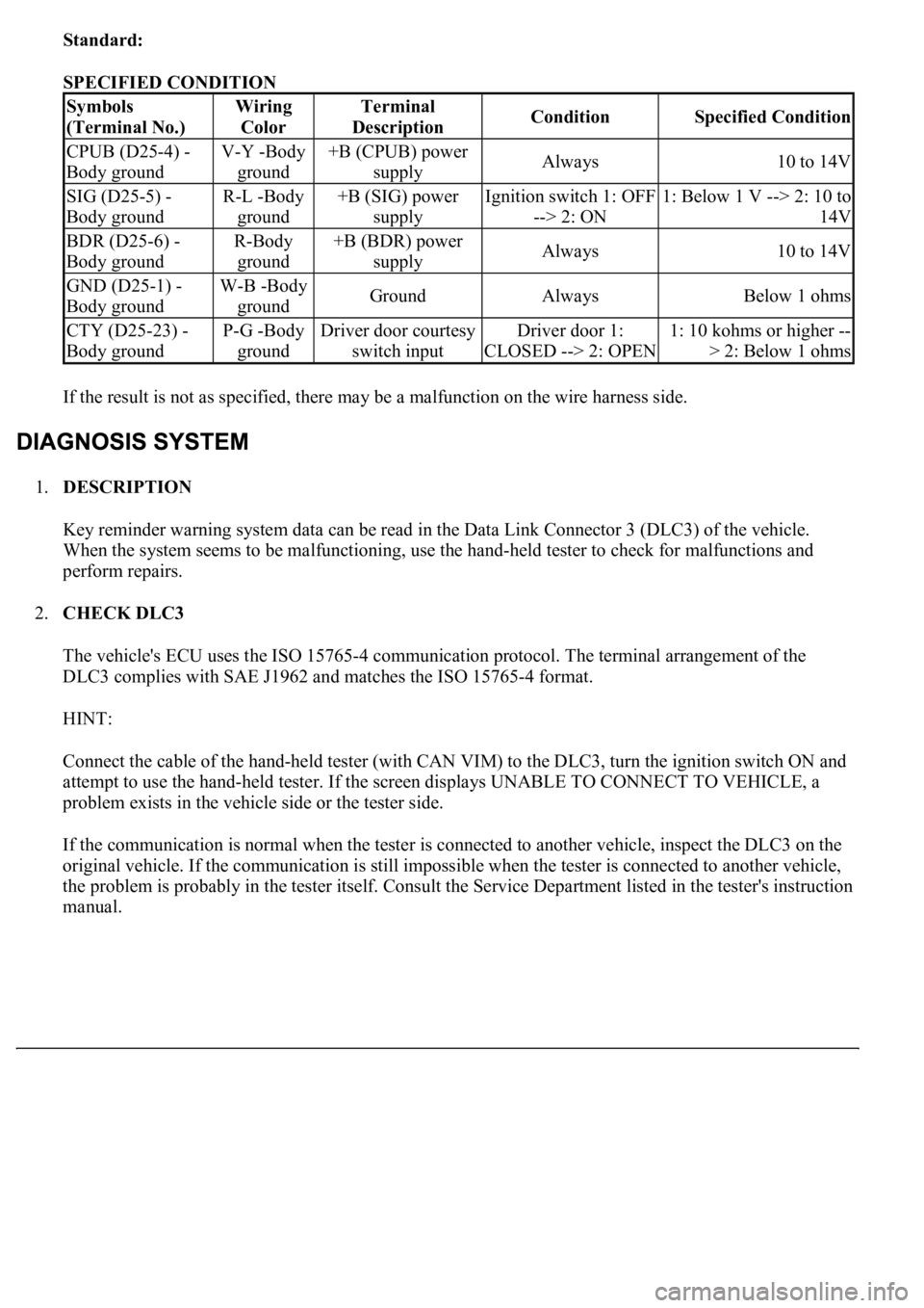 LEXUS LS430 2003  Factory Repair Manual Standard:  
SPECIFIED CONDITION 
If the result is not as specified, there may be a malfunction on the wire harness side. 
1.DESCRIPTION 
Key reminder warning system data can be read in the Data Link C