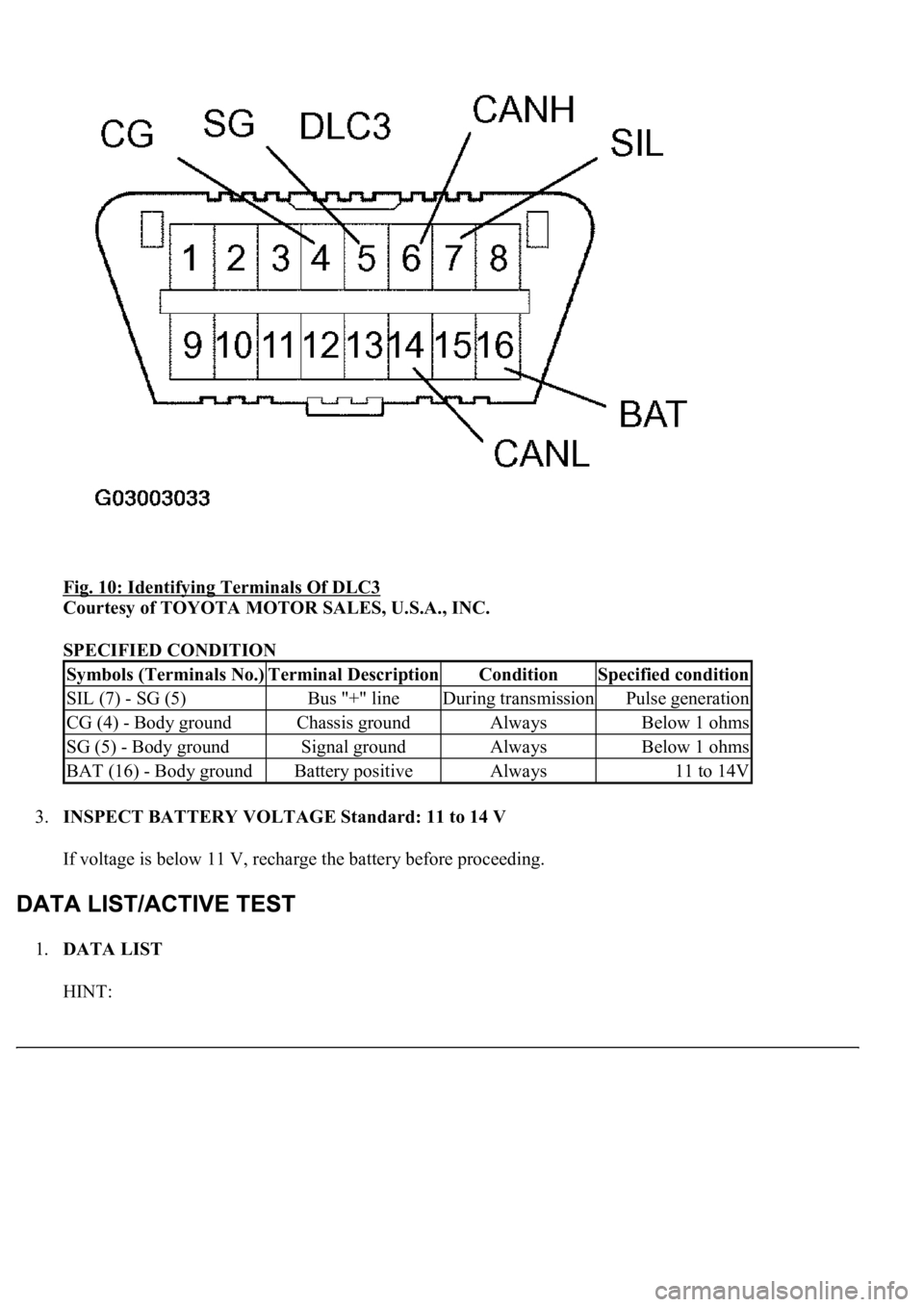 LEXUS LS430 2003  Factory Repair Manual Fig. 10: Identifying Terminals Of DLC3 
Courtesy of TOYOTA MOTOR SALES, U.S.A., INC. 
SPECIFIED CONDITION 
3.INSPECT BATTERY VOLTAGE Standard: 11 to 14 V 
If voltage is below 11 V, recharge the batter