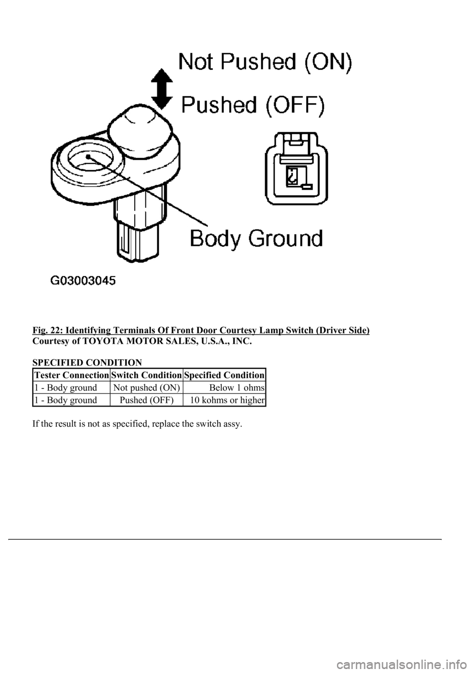 LEXUS LS430 2003  Factory Repair Manual Fig. 22: Identifying Terminals Of Front Door Courtesy Lamp Switch (Driver Side) 
Courtesy of TOYOTA MOTOR SALES, U.S.A., INC. 
SPECIFIED CONDITION 
If the result is not as specified, replace the switc