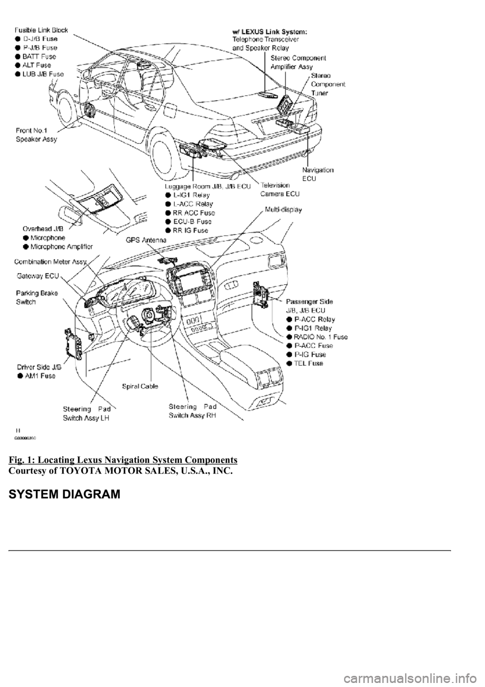 LEXUS LS430 2003  Factory Repair Manual <0029004c004a001100030014001d0003002f0052004600440057004c0051004a0003002f0048005b005800560003003100440059004c004a00440057004c0052005100030036005c0056005700480050000300260052005000530052005100480051005
