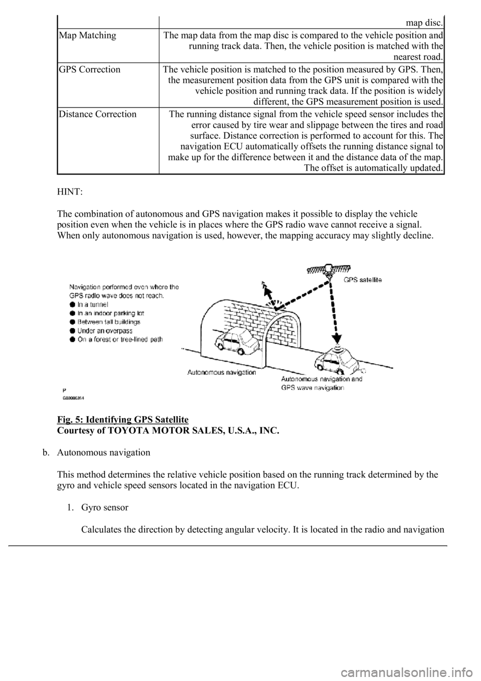 LEXUS LS430 2003 Factory Repair Manual HINT:
The combination of autonomous and GPS navigation makes it possible to display the vehicle
position even when the vehicle is in places where the GPS radio wave cannot receive a signal.
<003a00 LEXUS LS430 2003 Factory Repair Manual HINT:
The combination of autonomous and GPS navigation makes it possible to display the vehicle
position even when the vehicle is in places where the GPS radio wave cannot receive a signal.
<003a00