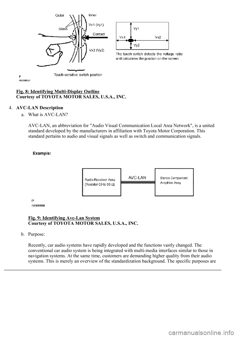 LEXUS LS430 2003  Factory Repair Manual Fig. 8: Identifying Multi-Display Outline 
Courtesy of TOYOTA MOTOR SALES, U.S.A., INC. 
4.AVC-LAN Description 
a. What is AVC-LAN? 
AVC-LAN, an abbreviation for "Audio Visual Communication Local 