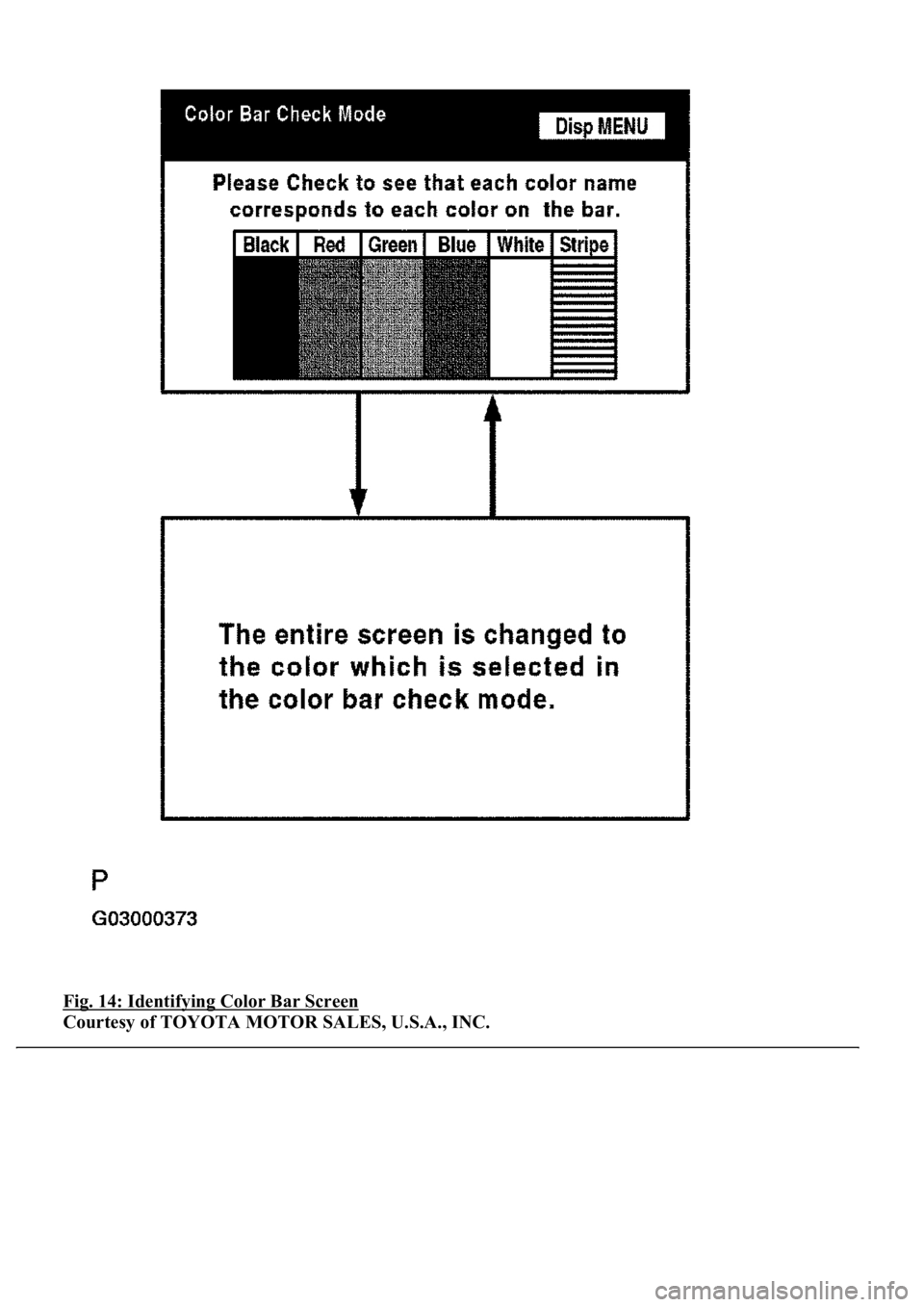 LEXUS LS430 2003  Factory Repair Manual Fig. 14: Identifying Color Bar Screen 
Courtesy of TOYOTA MOTOR SALES, U.S.A., INC. 