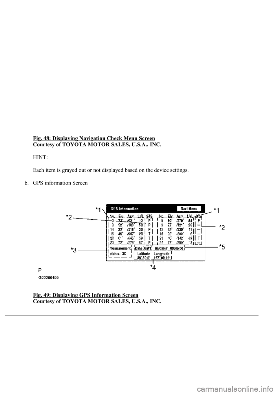 LEXUS LS430 2003  Factory Repair Manual Fig. 48: Displaying Navigation Check Menu Screen 
Courtesy of TOYOTA MOTOR SALES, U.S.A., INC. 
HINT: 
Each item is grayed out or not displayed based on the device settings. 
b. GPS information Screen