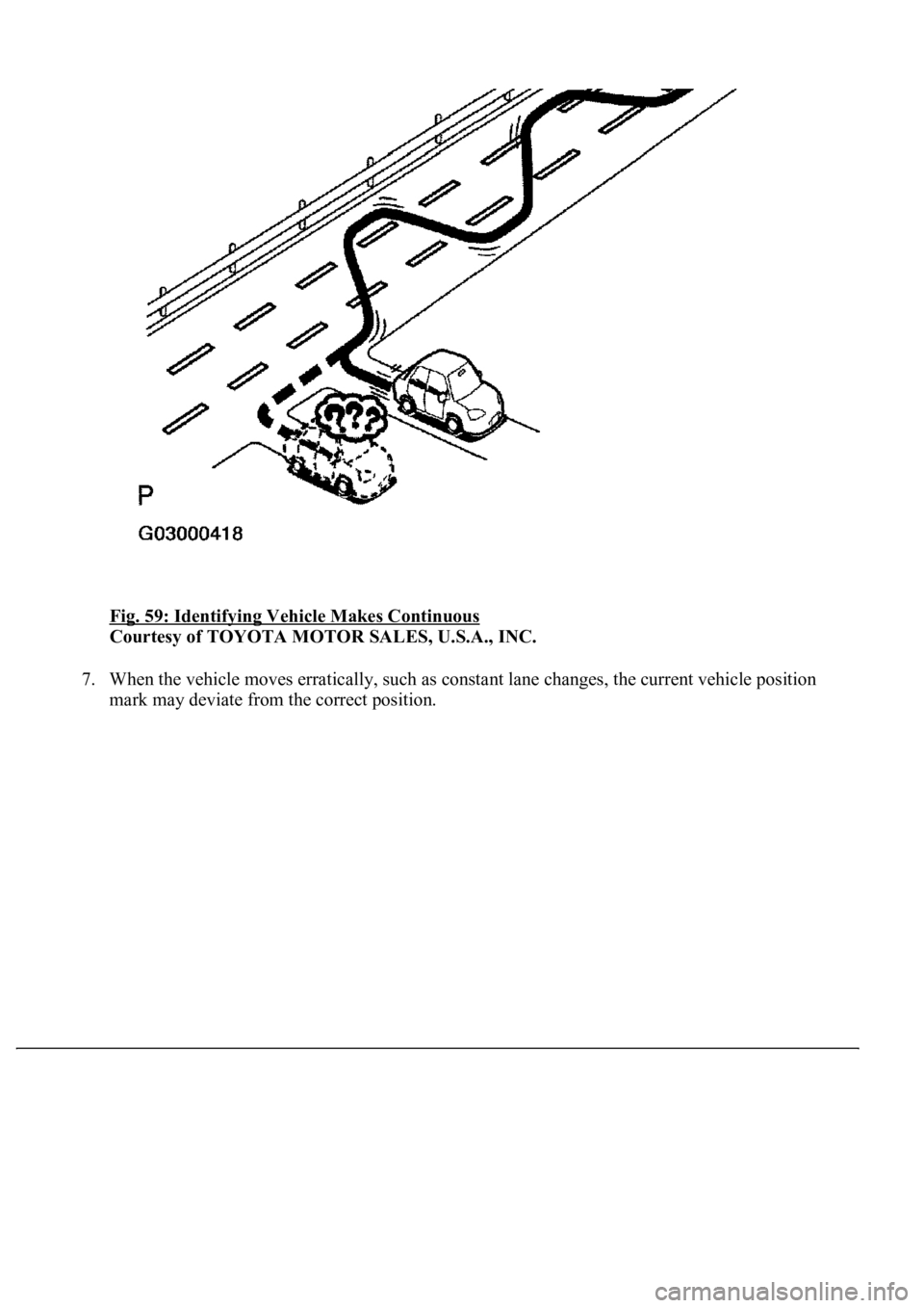 LEXUS LS430 2003  Factory Repair Manual Fig. 59: Identifying Vehicle Makes Continuous 
Courtesy of TOYOTA MOTOR SALES, U.S.A., INC. 
7. When the vehicle moves erratically, such as constant lane changes, the current vehicle position 
mark ma