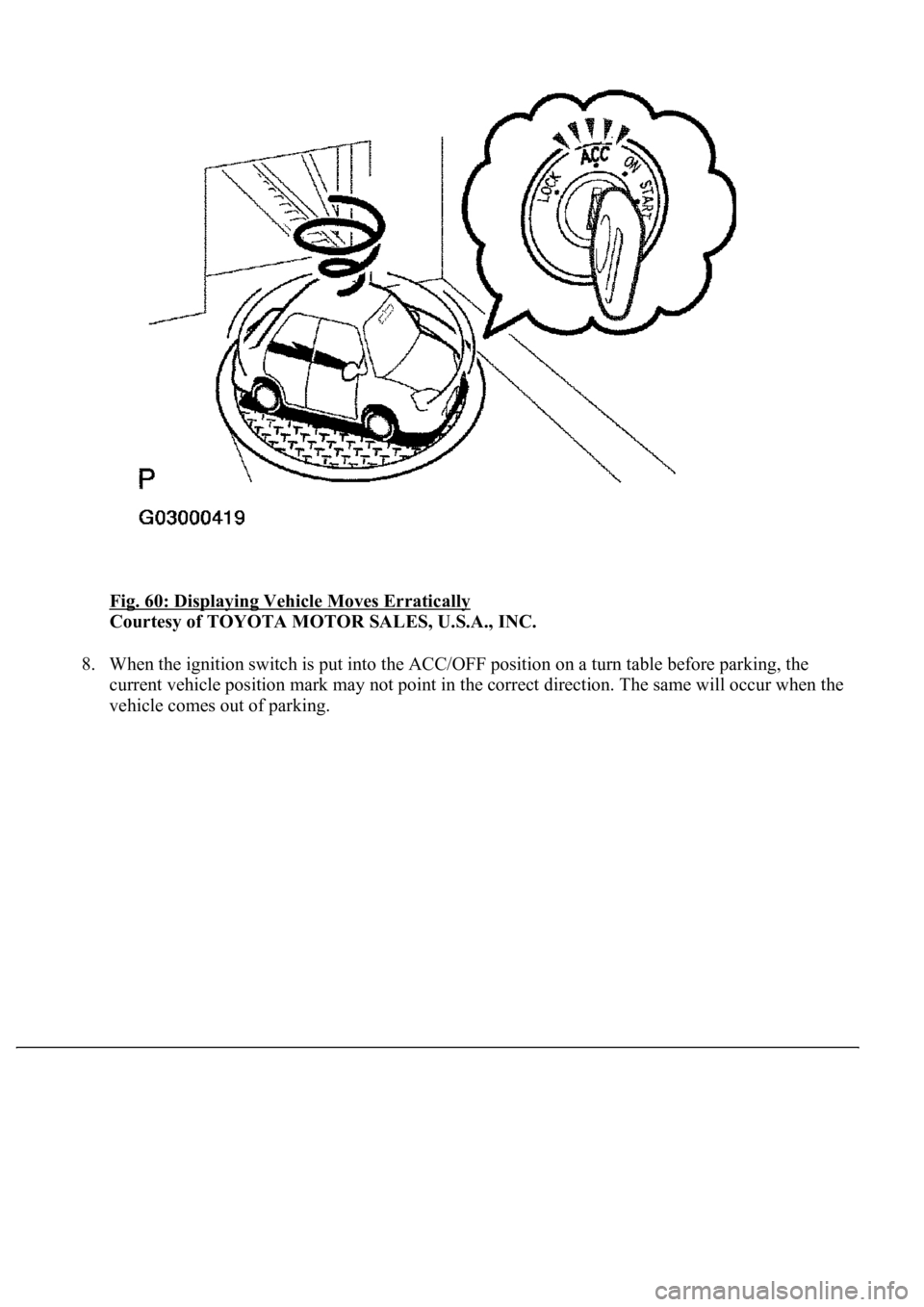 LEXUS LS430 2003  Factory Repair Manual Fig. 60: Displaying Vehicle Moves Erratically 
Courtesy of TOYOTA MOTOR SALES, U.S.A., INC. 
8. When the ignition switch is put into the ACC/OFF position on a turn table before parking, the 
current v