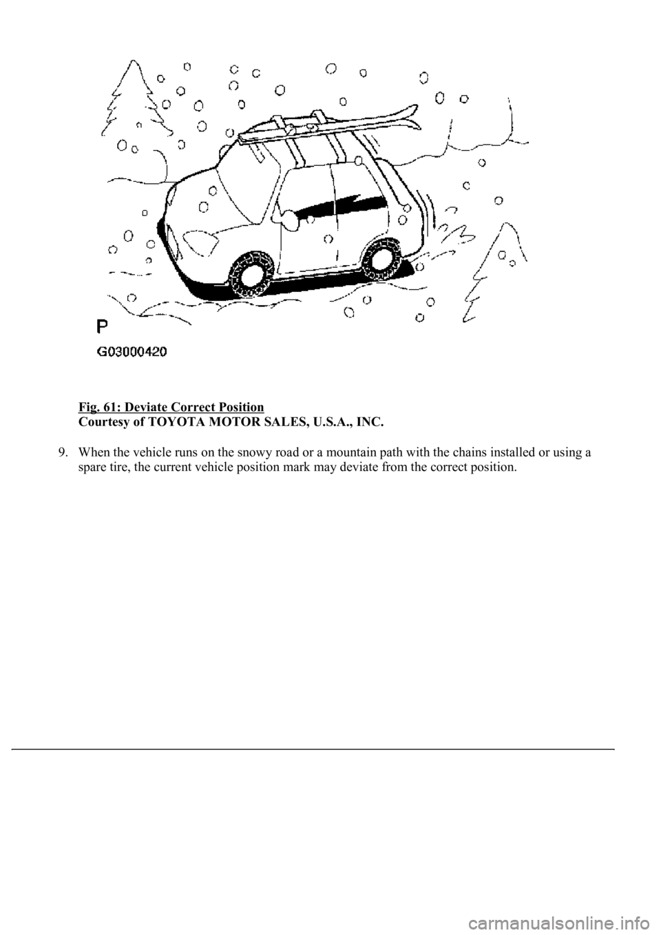LEXUS LS430 2003  Factory Repair Manual Fig. 61: Deviate Correct Position 
Courtesy of TOYOTA MOTOR SALES, U.S.A., INC. 
9. When the vehicle runs on the snowy road or a mountain path with the chains installed or using a 
spare tire, the cur