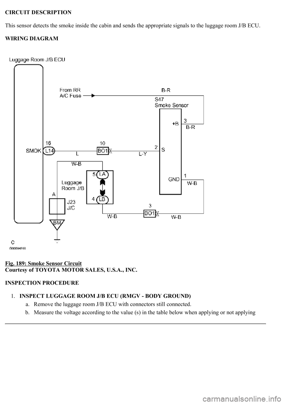 LEXUS LS430 2003  Factory Repair Manual CIRCUIT DESCRIPTION 
This sensor detects the smoke inside the cabin and sends the appropriate signals to the luggage room J/B ECU. 
WIRING DIAGRAM 
Fig. 189: Smoke Sensor Circuit
 
Courtesy of TOYOTA 