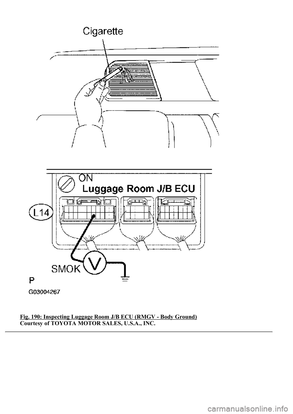 LEXUS LS430 2003  Factory Repair Manual Fig. 190: Inspecting Luggage Room J/B ECU (RMGV - Body Ground) 
Courtesy of TOYOTA MOTOR SALES, U.S.A., INC. 