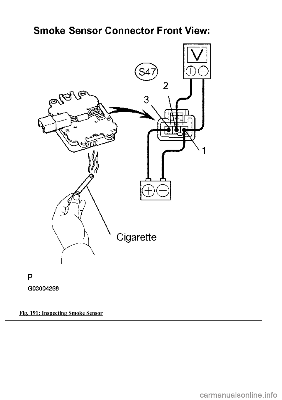 LEXUS LS430 2003  Factory Repair Manual Fig. 191: Inspecting Smoke Sensor  