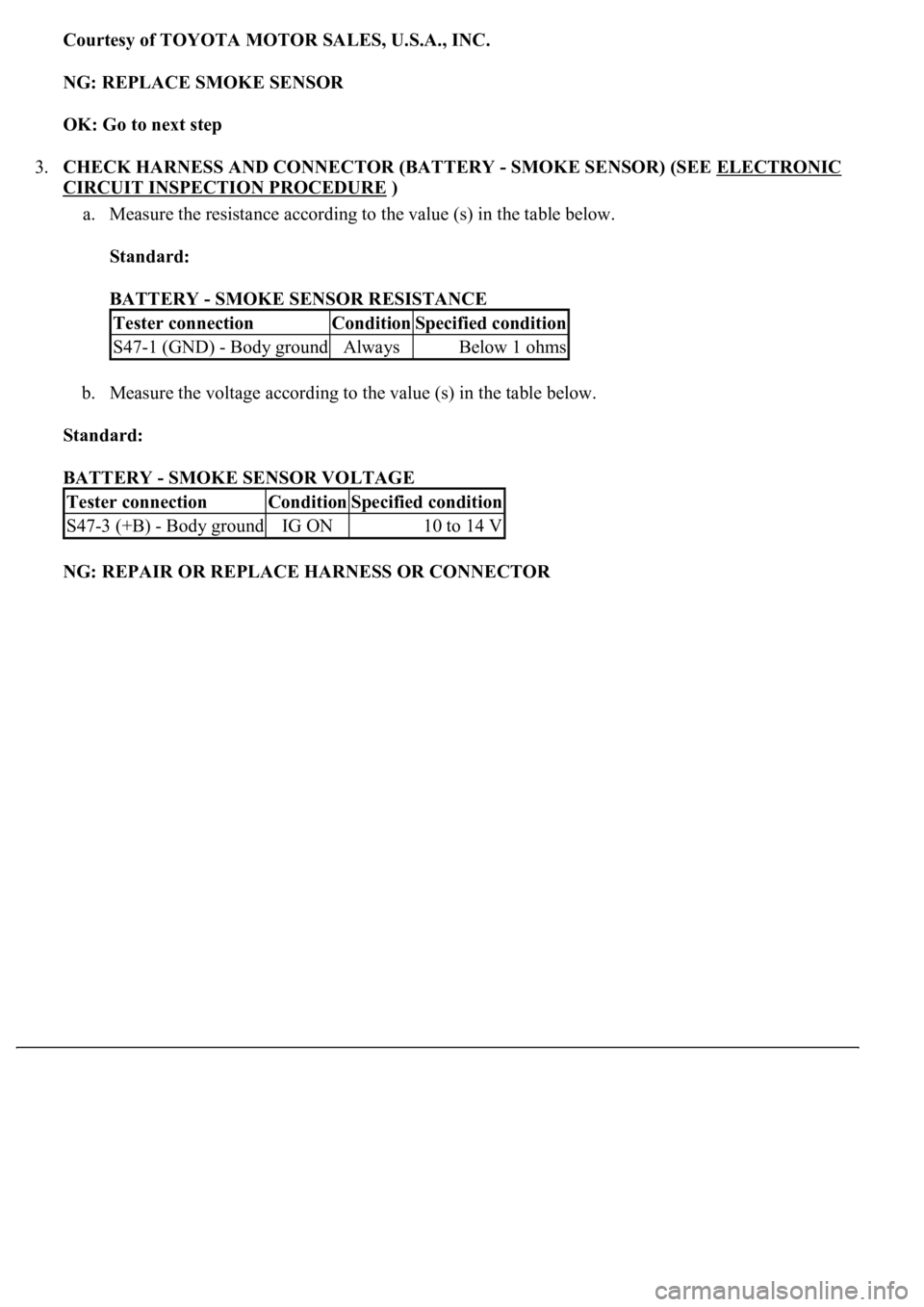 LEXUS LS430 2003  Factory Repair Manual Courtesy of TOYOTA MOTOR SALES, U.S.A., INC.
NG: REPLACE SMOKE SENSOR  
OK: Go to next step  
3.CHECK HARNESS AND CONNECTOR (BATTERY - SMOKE SENSOR) (SEE ELECTRONIC 
CIRCUIT INSPECTION PROCEDURE ) 
a.