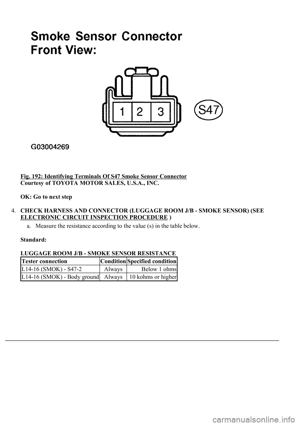 LEXUS LS430 2003 Factory Repair Manual Fig. 192: Identifying Terminals Of S47 Smoke Sensor Connector
Courtesy of TOYOTA MOTOR SALES, U.S.A., INC.
OK: Go to next step
4.CHECK HARNESS AND CONNECTOR (LUGGAGE ROOM J/B - SMOKE SENSOR) (SEE LEXUS LS430 2003 Factory Repair Manual Fig. 192: Identifying Terminals Of S47 Smoke Sensor Connector
Courtesy of TOYOTA MOTOR SALES, U.S.A., INC.
OK: Go to next step
4.CHECK HARNESS AND CONNECTOR (LUGGAGE ROOM J/B - SMOKE SENSOR) (SEE