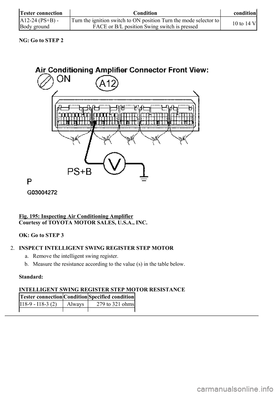 LEXUS LS430 2003  Factory Repair Manual NG: Go to STEP 2  
Fig. 195: Inspecting Air Conditioning Amplifier
 
Courtesy of TOYOTA MOTOR SALES, U.S.A., INC. 
OK: Go to STEP 3  
2.INSPECT INTELLIGENT SWING REGISTER STEP MOTOR 
a. Remove the int