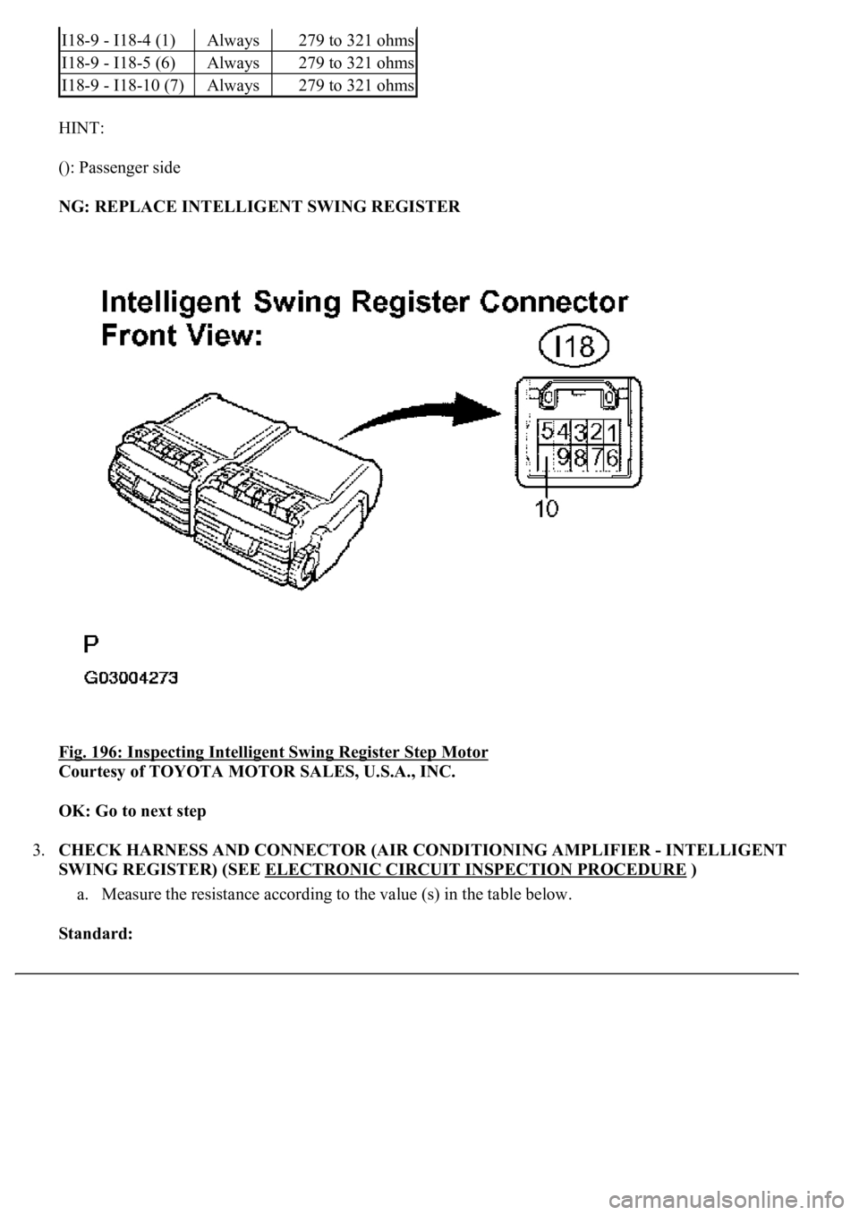 LEXUS LS430 2003  Factory Repair Manual HINT: 
(): Passenger side 
NG: REPLACE INTELLIGENT SWING REGISTER  
Fig. 196: Inspecting Intelligent Swing Register Step Motor
 
Courtesy of TOYOTA MOTOR SALES, U.S.A., INC. 
OK: Go to next step  
3.C