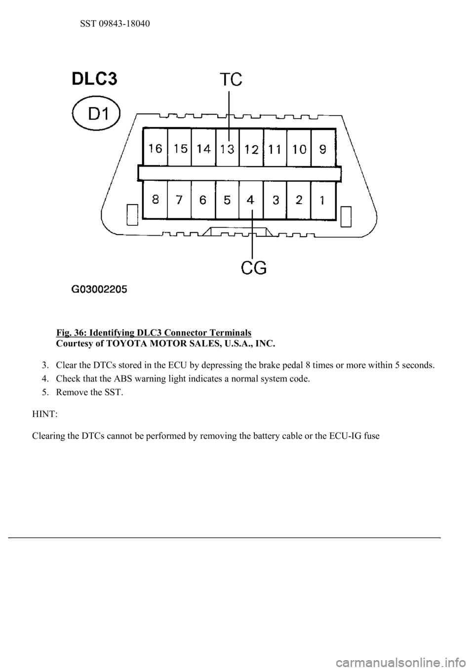 LEXUS LS430 2003  Factory Service Manual SST 09843-18040  
Fig. 36: Identifying DLC3 Connector Terminals
 
Courtesy of TOYOTA MOTOR SALES, U.S.A., INC. 
3. Clear the DTCs stored in the ECU by depressing the brake pedal 8 times or more within