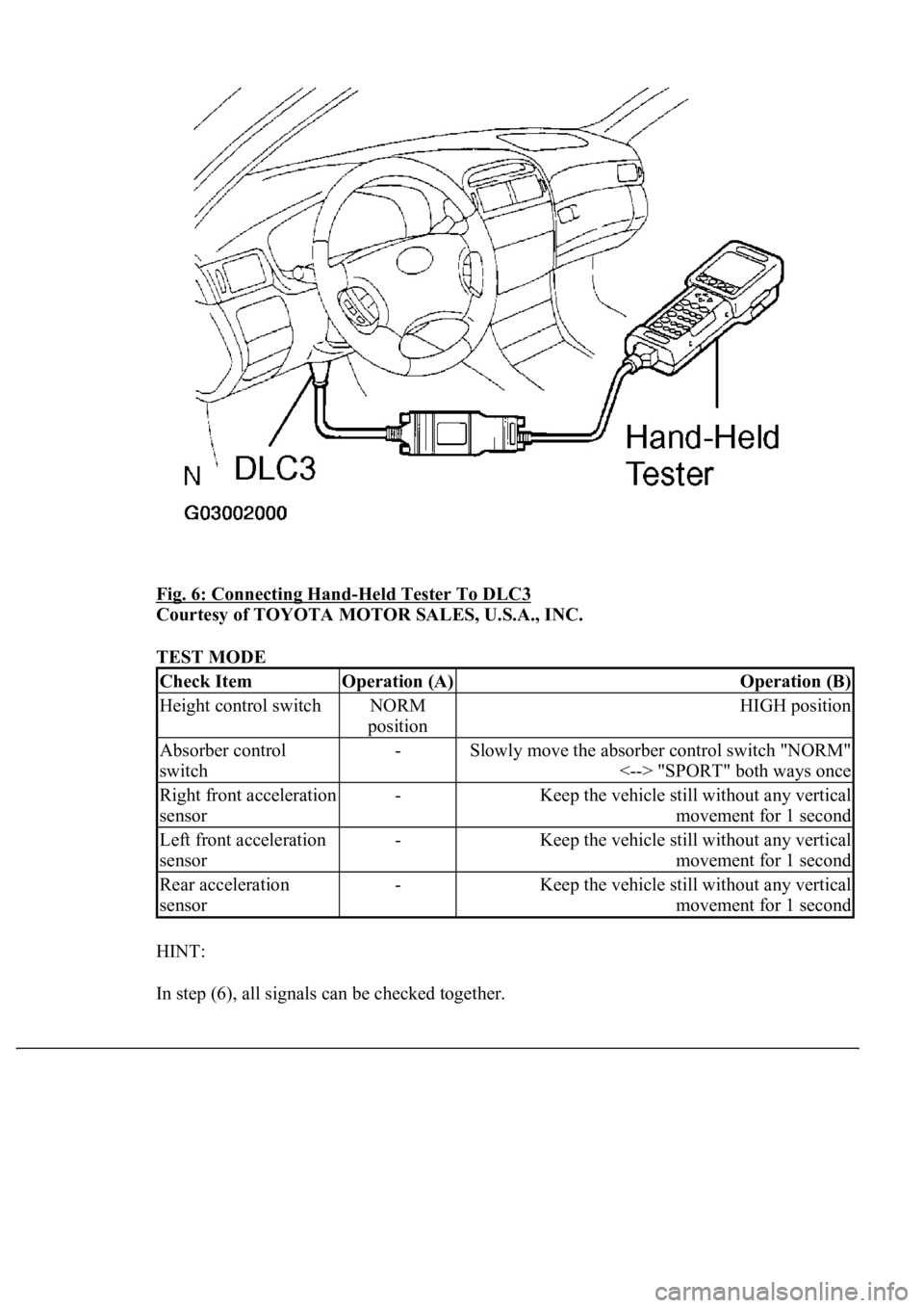 LEXUS LS430 2003 Factory Repair Manual Fig. 6: Connecting Hand-Held Tester To DLC3
Courtesy of TOYOTA MOTOR SALES, U.S.A., INC.
TEST MODE
HINT:
In step (6), all signals can be checked together.
Check ItemOperation (A)Operation (B)
Heig LEXUS LS430 2003 Factory Repair Manual Fig. 6: Connecting Hand-Held Tester To DLC3
Courtesy of TOYOTA MOTOR SALES, U.S.A., INC.
TEST MODE
HINT:
In step (6), all signals can be checked together.
Check ItemOperation (A)Operation (B)
Heig