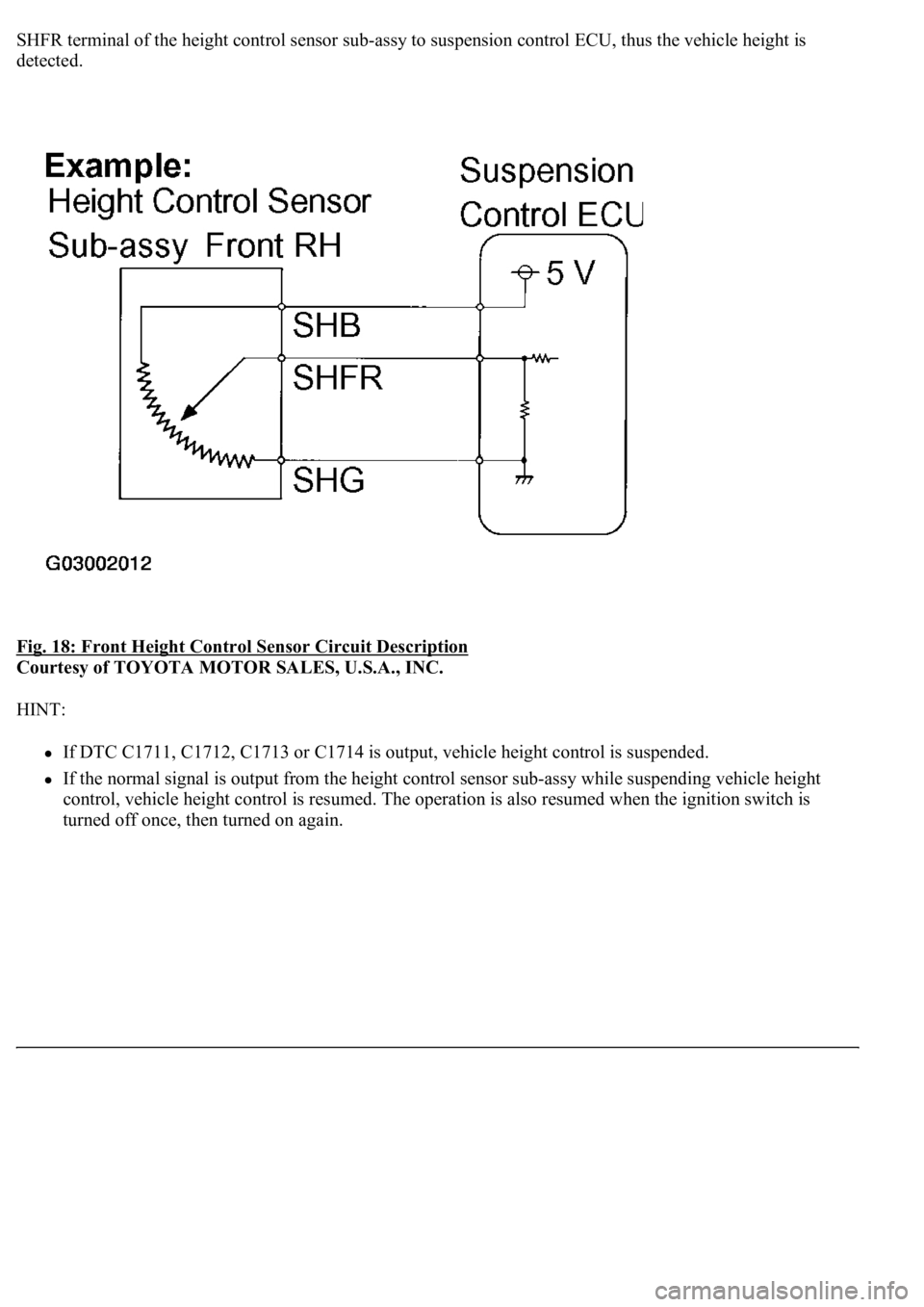 LEXUS LS430 2003 Factory Repair Manual SHFR terminal of the height control sensor sub-assy to suspension control ECU, thus the vehicle height is
detected.
Fig. 18: Front Height Control Sensor Circuit Description
Courtesy of TOYOTA MOTO LEXUS LS430 2003 Factory Repair Manual SHFR terminal of the height control sensor sub-assy to suspension control ECU, thus the vehicle height is
detected.
Fig. 18: Front Height Control Sensor Circuit Description
Courtesy of TOYOTA MOTO