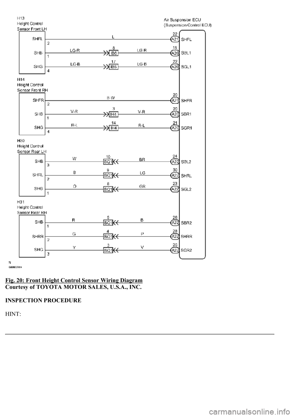 LEXUS LS430 2003 Factory Repair Manual Fig. 20: Front Height Control Sensor Wiring Diagram
Courtesy of TOYOTA MOTOR SALES, U.S.A., INC.
INSPECTION PROCEDURE
HINT: LEXUS LS430 2003 Factory Repair Manual Fig. 20: Front Height Control Sensor Wiring Diagram
Courtesy of TOYOTA MOTOR SALES, U.S.A., INC.
INSPECTION PROCEDURE
HINT: