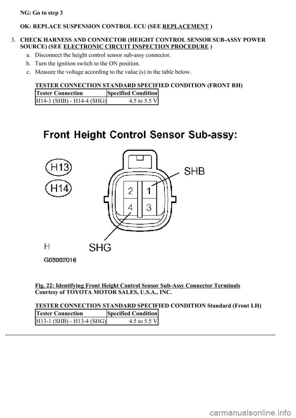 LEXUS LS430 2003 Factory Repair Manual NG: Go to step 3
OK: REPLACE SUSPENSION CONTROL ECU (SEE REPLACEMENT
)
3.CHECK HARNESS AND CONNECTOR (HEIGHT CONTROL SENSOR SUB-ASSY POWER
SOURCE) (SEE ELECTRONIC CIRCUIT INSPECTION PROCEDURE
) LEXUS LS430 2003 Factory Repair Manual NG: Go to step 3
OK: REPLACE SUSPENSION CONTROL ECU (SEE REPLACEMENT
)
3.CHECK HARNESS AND CONNECTOR (HEIGHT CONTROL SENSOR SUB-ASSY POWER
SOURCE) (SEE ELECTRONIC CIRCUIT INSPECTION PROCEDURE
)