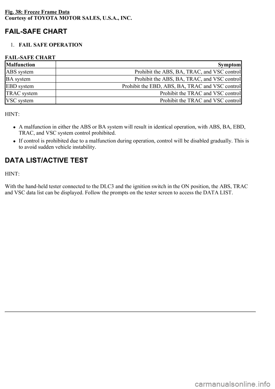 LEXUS LS430 2003 Factory Workshop Manual Fig. 38: Freeze Frame Data
Courtesy of TOYOTA MOTOR SALES, U.S.A., INC.
1.FAIL SAFE OPERATION
FAIL-SAFE CHART
HINT:
A malfunction in either the ABS or BA system will result in identical operatio LEXUS LS430 2003 Factory Workshop Manual Fig. 38: Freeze Frame Data
Courtesy of TOYOTA MOTOR SALES, U.S.A., INC.
1.FAIL SAFE OPERATION
FAIL-SAFE CHART
HINT:
A malfunction in either the ABS or BA system will result in identical operatio