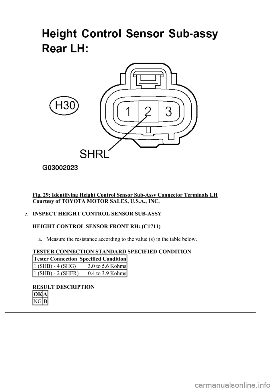 LEXUS LS430 2003  Factory Repair Manual Fig. 29: Identifying Height Control Sensor Sub-Assy Connector Terminals LH 
Courtesy of TOYOTA MOTOR SALES, U.S.A., INC. 
e.INSPECT HEIGHT CONTROL SENSOR SUB-ASSY 
HEIGHT CONTROL SENSOR FRONT RH: (C17