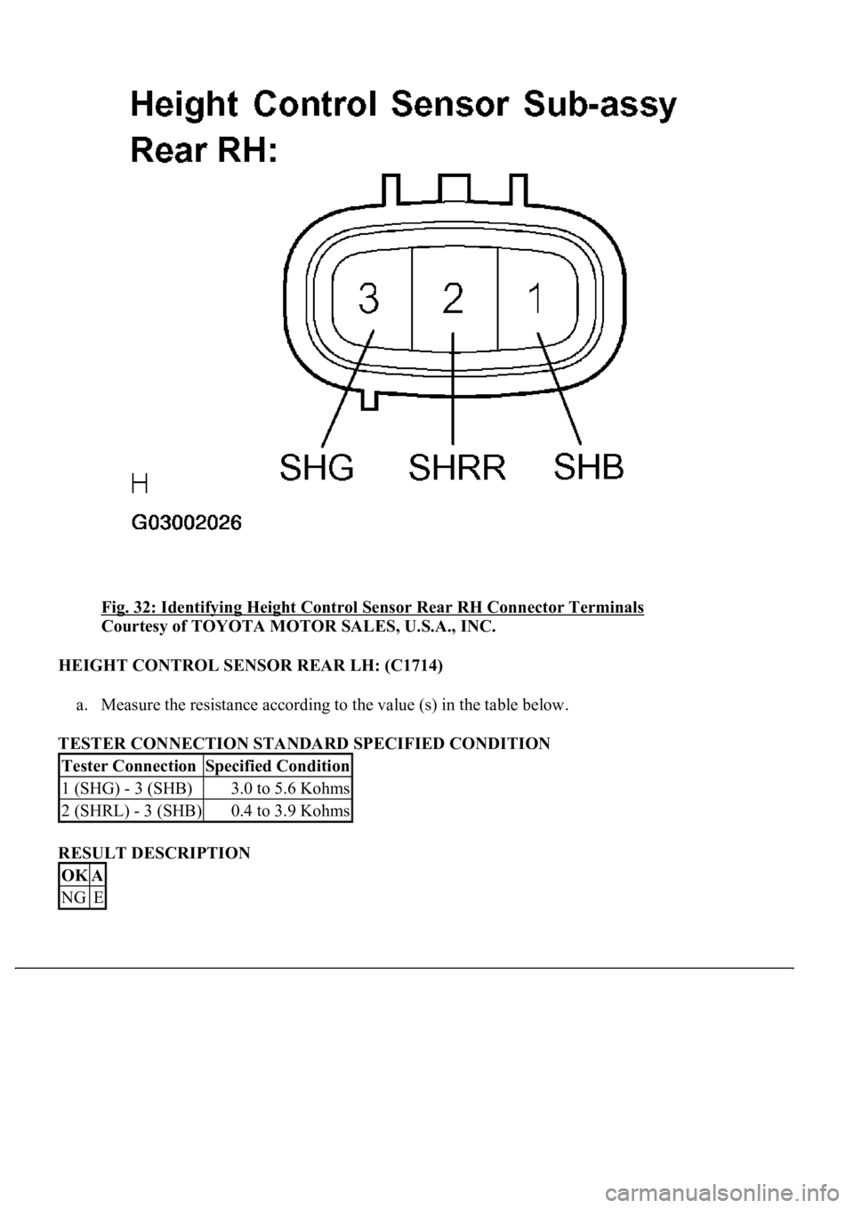 LEXUS LS430 2003  Factory Repair Manual Fig. 32: Identifying Height Control Sensor Rear RH Connector Terminals 
Courtesy of TOYOTA MOTOR SALES, U.S.A., INC. 
HEIGHT CONTROL SENSOR REAR LH: (C1714)  
a. Measure the resistance according to th