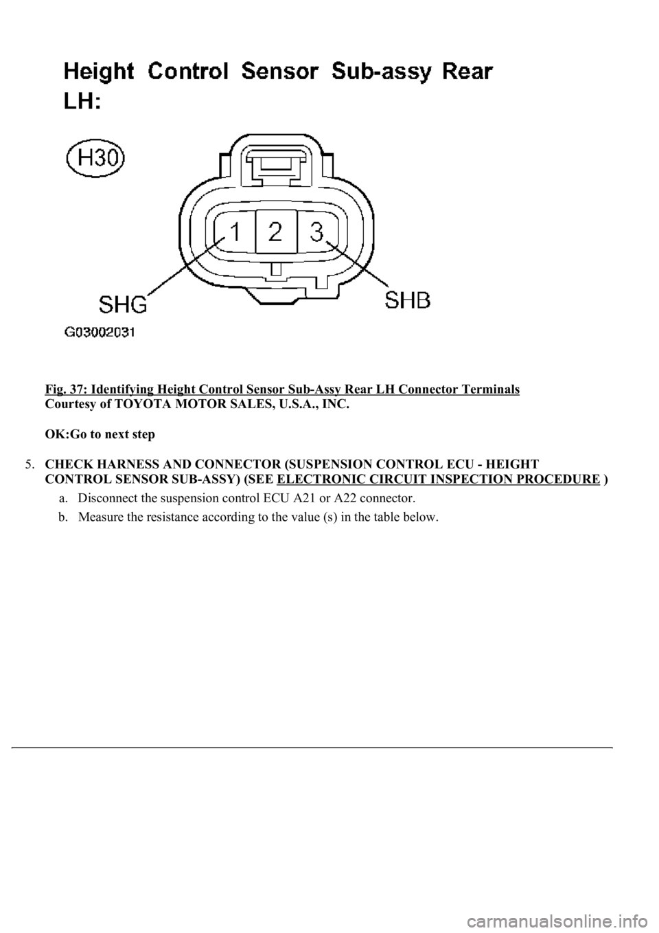 LEXUS LS430 2003  Factory Repair Manual Fig. 37: Identifying Height Control Sensor Sub-Assy Rear LH Connector Terminals 
Courtesy of TOYOTA MOTOR SALES, U.S.A., INC. 
OK:Go to next step  
5.CHECK HARNESS AND CONNECTOR (SUSPENSION CONTROL EC
