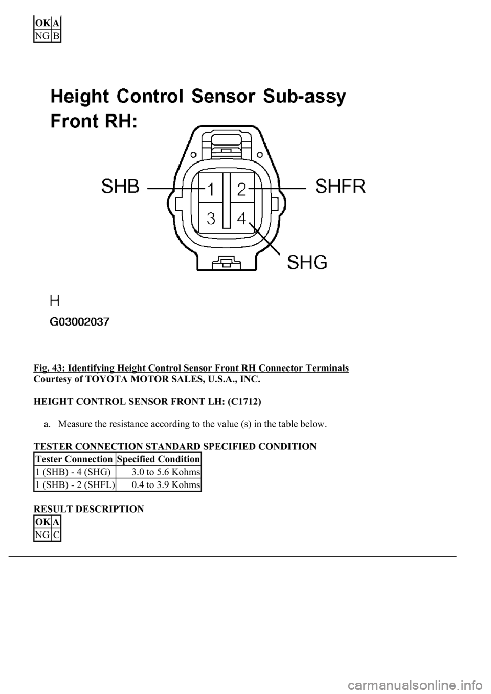 LEXUS LS430 2003  Factory Repair Manual Fig. 43: Identifying Height Control Sensor Front RH Connector Terminals 
Courtesy of TOYOTA MOTOR SALES, U.S.A., INC. 
HEIGHT CONTROL SENSOR FRONT LH: (C1712)  
a. Measure the resistance according to 