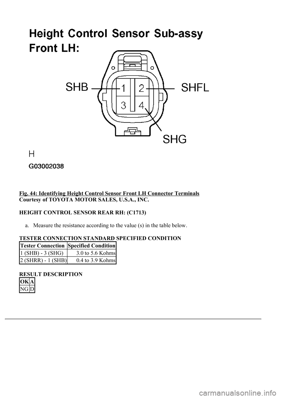 LEXUS LS430 2003  Factory Repair Manual Fig. 44: Identifying Height Control Sensor Front LH Connector Terminals 
Courtesy of TOYOTA MOTOR SALES, U.S.A., INC. 
HEIGHT CONTROL SENSOR REAR RH: (C1713)  
a. Measure the resistance according to t