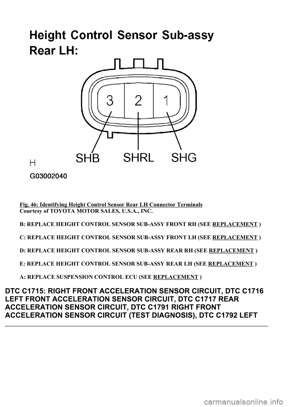 LEXUS LS430 2003  Factory Repair Manual Fig. 46: Identifying Height Control Sensor Rear LH Connector Terminals 
Courtesy of TOYOTA MOTOR SALES, U.S.A., INC. 
B: REPLACE HEIGHT CONTROL SENSOR SUB-ASSY FRONT RH (SEE REPLACEMENT
 )  
C: REPLAC