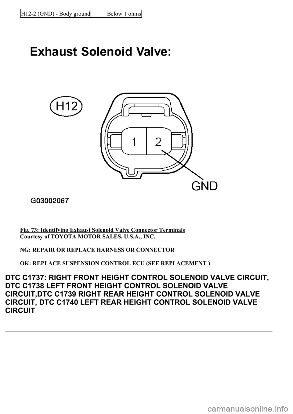 LEXUS LS430 2003  Factory Repair Manual Fig. 73: Identifying Exhaust Solenoid Valve Connector Terminals 
Courtesy of TOYOTA MOTOR SALES, U.S.A., INC. 
NG: REPAIR OR REPLACE HARNESS OR CONNECTOR  
OK: REPLACE SUSPENSION CONTROL ECU (SEE REPL