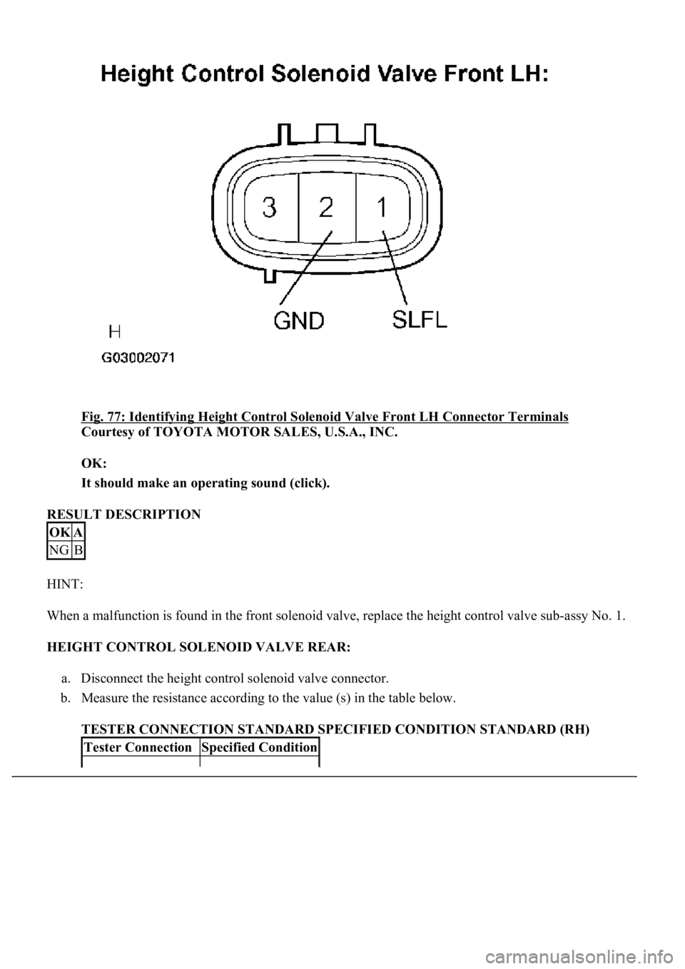 LEXUS LS430 2003  Factory Repair Manual Fig. 77: Identifying Height Control Solenoid Valve Front LH Connector Terminals 
Courtesy of TOYOTA MOTOR SALES, U.S.A., INC. 
OK:  
It should make an operating sound (click).  
RESULT DESCRIPTION 
HI