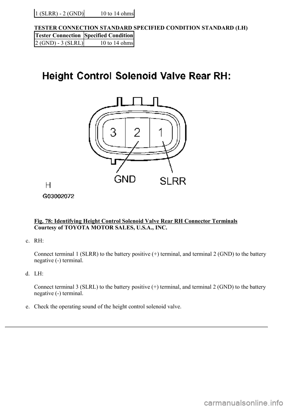 LEXUS LS430 2003  Factory Repair Manual TESTER CONNECTION STANDARD SPECIFIED CONDITION STANDARD (LH) 
Fig. 78: Identifying Height Control Solenoid Valve Rear RH Connector Terminals
 
Courtesy of TOYOTA MOTOR SALES, U.S.A., INC. 
c. RH: 
Con