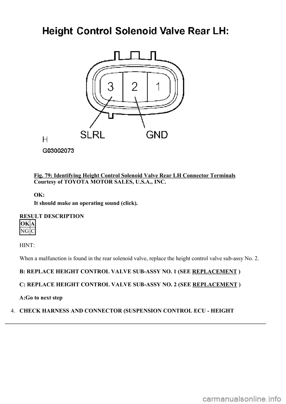 LEXUS LS430 2003  Factory Repair Manual Fig. 79: Identifying Height Control Solenoid Valve Rear LH Connector Terminals 
Courtesy of TOYOTA MOTOR SALES, U.S.A., INC. 
OK:  
It should make an operating sound (click).  
RESULT DESCRIPTION 
HIN