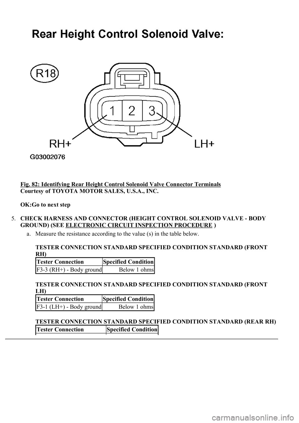 LEXUS LS430 2003  Factory Repair Manual Fig. 82: Identifying Rear Height Control Solenoid Valve Connector Terminals 
Courtesy of TOYOTA MOTOR SALES, U.S.A., INC. 
OK:Go to next step  
5.CHECK HARNESS AND CONNECTOR (HEIGHT CONTROL SOLENOID V