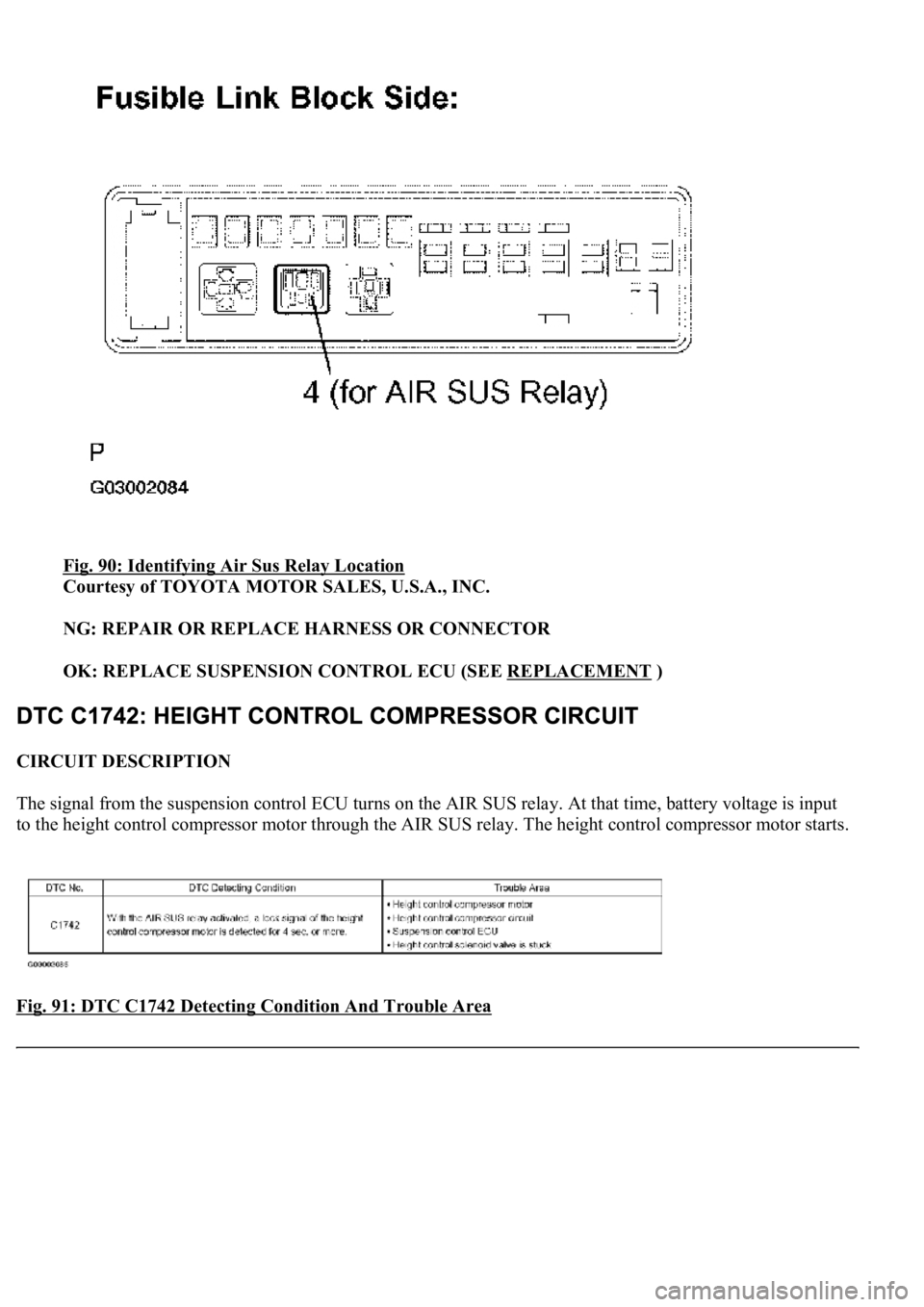 LEXUS LS430 2003  Factory Repair Manual Fig. 90: Identifying Air Sus Relay Location 
Courtesy of TOYOTA MOTOR SALES, U.S.A., INC. 
NG: REPAIR OR REPLACE HARNESS OR CONNECTOR  
OK: REPLACE SUSPENSION CONTROL ECU (SEE REPLACEMENT
 )  
CIRCUIT
