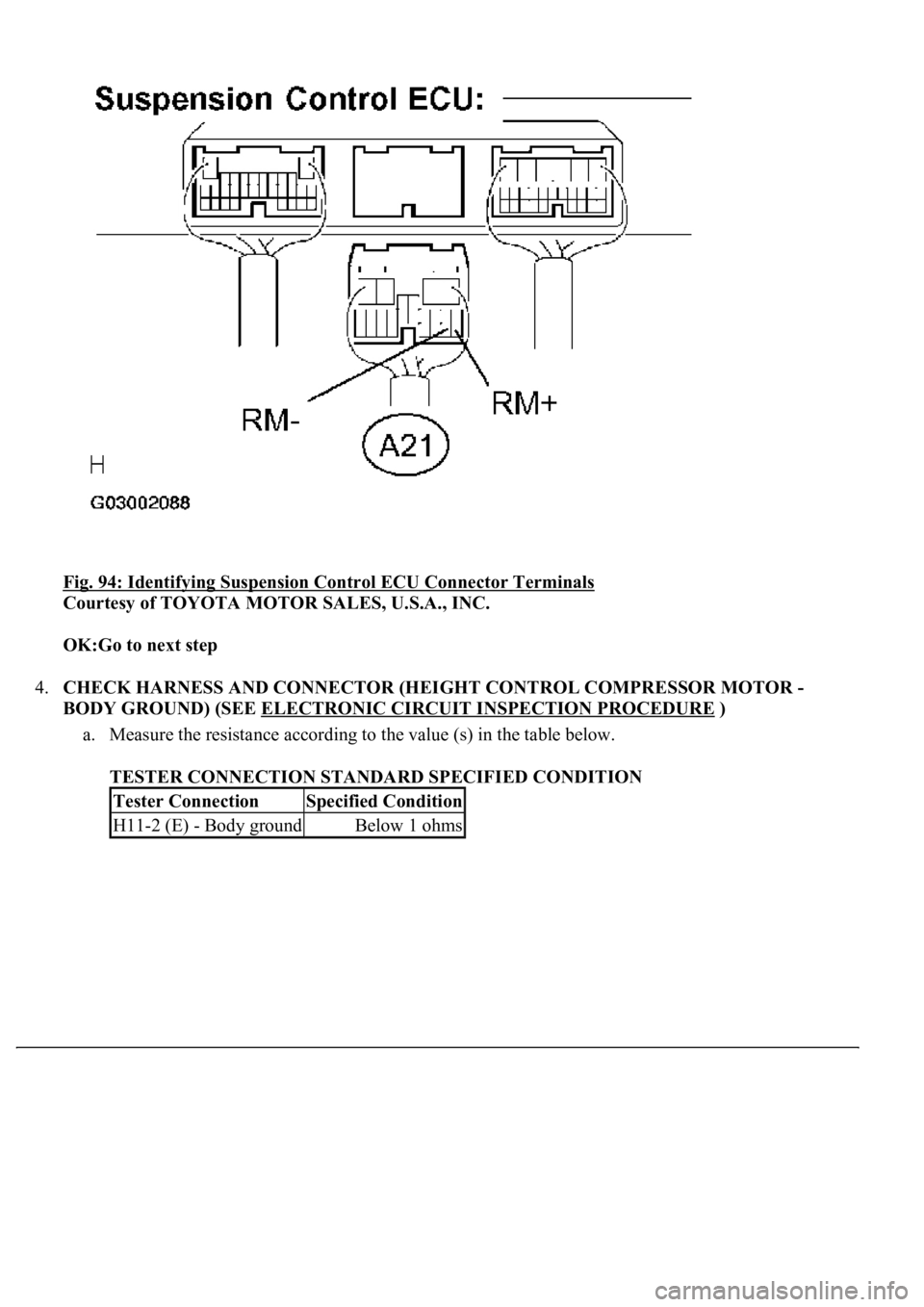 LEXUS LS430 2003  Factory Repair Manual Fig. 94: Identifying Suspension Control ECU Connector Terminals 
Courtesy of TOYOTA MOTOR SALES, U.S.A., INC. 
OK:Go to next step  
4.CHECK HARNESS AND CONNECTOR (HEIGHT CONTROL COMPRESSOR MOTOR - 
BO
