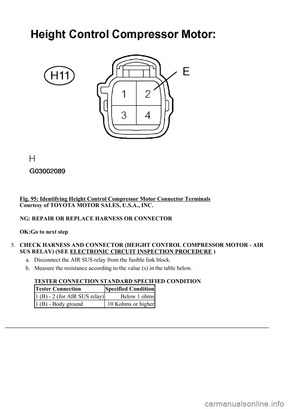 LEXUS LS430 2003  Factory Repair Manual Fig. 95: Identifying Height Control Compressor Motor Connector Terminals 
Courtesy of TOYOTA MOTOR SALES, U.S.A., INC. 
NG: REPAIR OR REPLACE HARNESS OR CONNECTOR  
OK:Go to next step  
5.CHECK HARNES