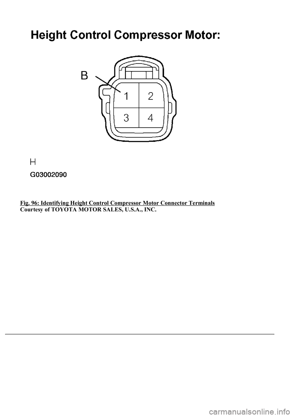LEXUS LS430 2003  Factory Repair Manual Fig. 96: Identifying Height Control Compressor Motor Connector Terminals 
Courtesy of TOYOTA MOTOR SALES, U.S.A., INC. 