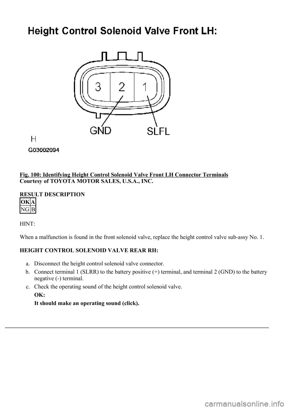LEXUS LS430 2003  Factory Repair Manual Fig. 100: Identifying Height Control Solenoid Valve Front LH Connector Terminals 
Courtesy of TOYOTA MOTOR SALES, U.S.A., INC. 
RESULT DESCRIPTION 
HINT: 
When a malfunction is found in the front sole