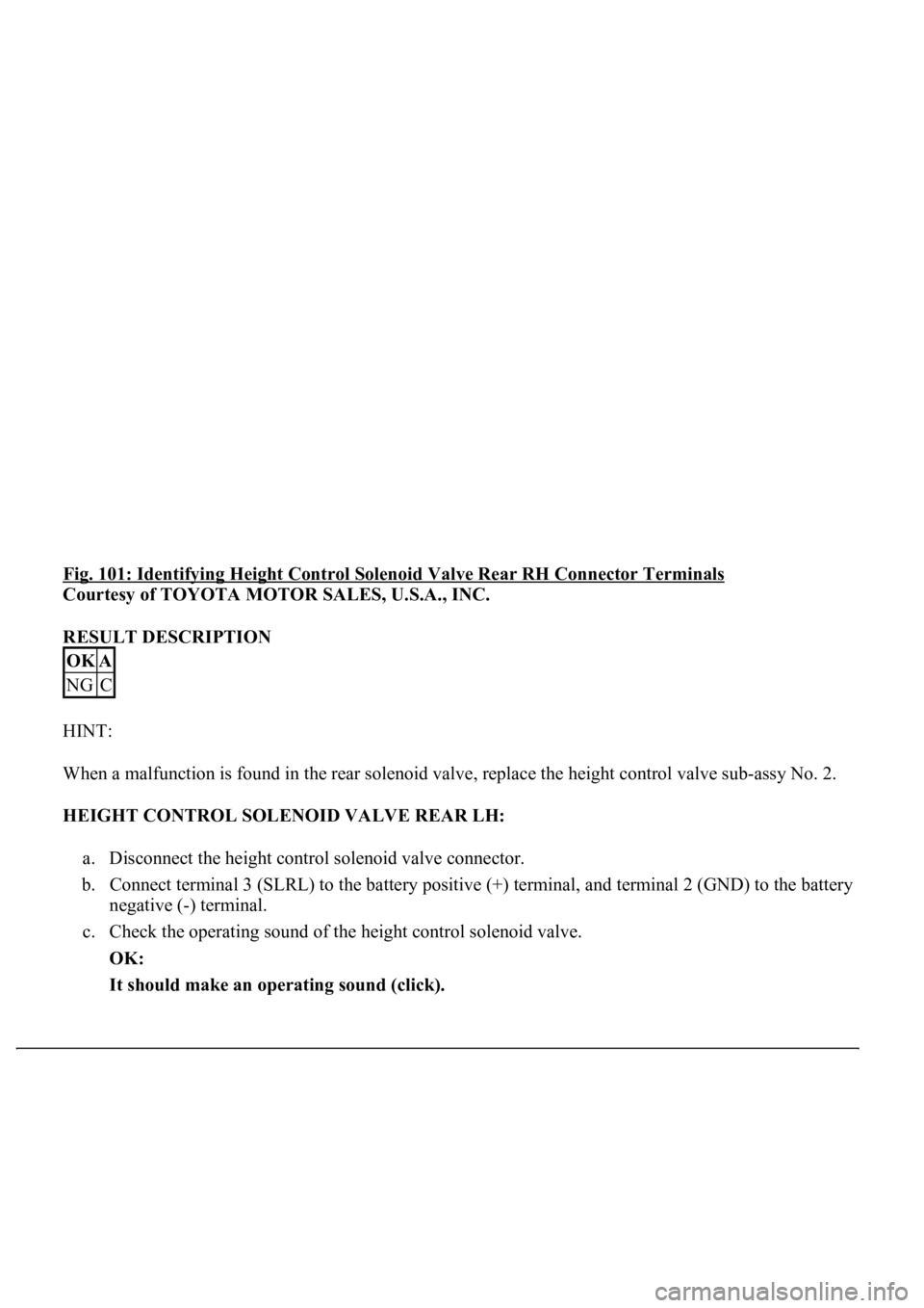 LEXUS LS430 2003  Factory Repair Manual Fig. 101: Identifying Height Control Solenoid Valve Rear RH Connector Terminals 
Courtesy of TOYOTA MOTOR SALES, U.S.A., INC. 
RESULT DESCRIPTION 
HINT: 
When a malfunction is found in the rear soleno
