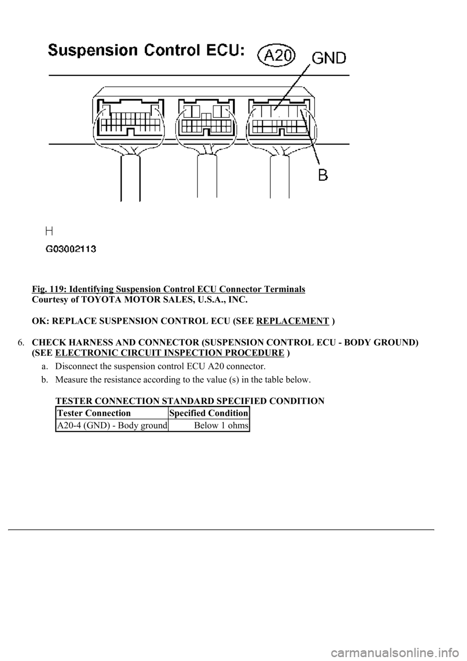 LEXUS LS430 2003  Factory Repair Manual Fig. 119: Identifying Suspension Control ECU Connector Terminals 
Courtesy of TOYOTA MOTOR SALES, U.S.A., INC. 
OK: REPLACE SUSPENSION CONTROL ECU (SEE REPLACEMENT
 )  
6.CHECK HARNESS AND CONNECTOR (