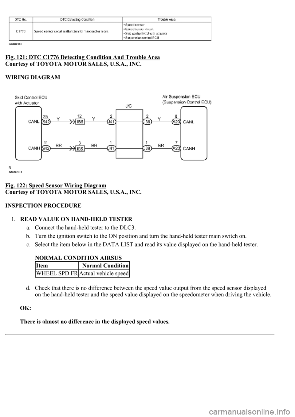 LEXUS LS430 2003 Factory Repair Manual Fig. 121: DTC C1776 Detecting Condition And Trouble Area
Courtesy of TOYOTA MOTOR SALES, U.S.A., INC.
WIRING DIAGRAM
Fig. 122: Speed Sensor Wiring Diagram
Courtesy of TOYOTA MOTOR SALES, U.S.A., LEXUS LS430 2003 Factory Repair Manual Fig. 121: DTC C1776 Detecting Condition And Trouble Area
Courtesy of TOYOTA MOTOR SALES, U.S.A., INC.
WIRING DIAGRAM
Fig. 122: Speed Sensor Wiring Diagram
Courtesy of TOYOTA MOTOR SALES, U.S.A.,