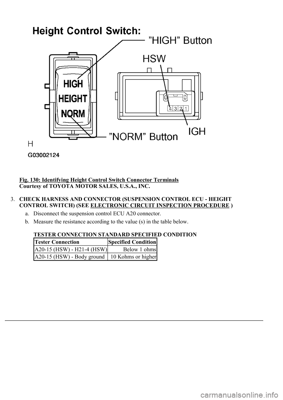 LEXUS LS430 2003  Factory Repair Manual Fig. 130: Identifying Height Control Switch Connector Terminals 
Courtesy of TOYOTA MOTOR SALES, U.S.A., INC. 
3.CHECK HARNESS AND CONNECTOR (SUSPENSION CONTROL ECU - HEIGHT 
CONTROL SWITCH) (SEE ELEC