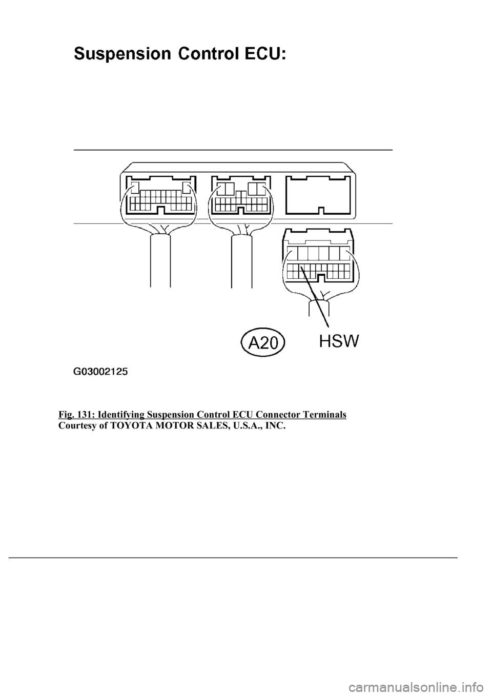 LEXUS LS430 2003  Factory Repair Manual Fig. 131: Identifying Suspension Control ECU Connector Terminals 
Courtesy of TOYOTA MOTOR SALES, U.S.A., INC. 