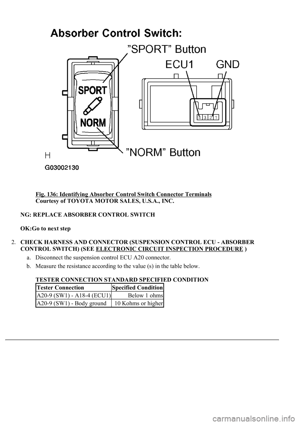 LEXUS LS430 2003  Factory Repair Manual Fig. 136: Identifying Absorber Control Switch Connector Terminals 
Courtesy of TOYOTA MOTOR SALES, U.S.A., INC. 
NG: REPLACE ABSORBER CONTROL SWITCH  
OK:Go to next step  
2.CHECK HARNESS AND CONNECTO
