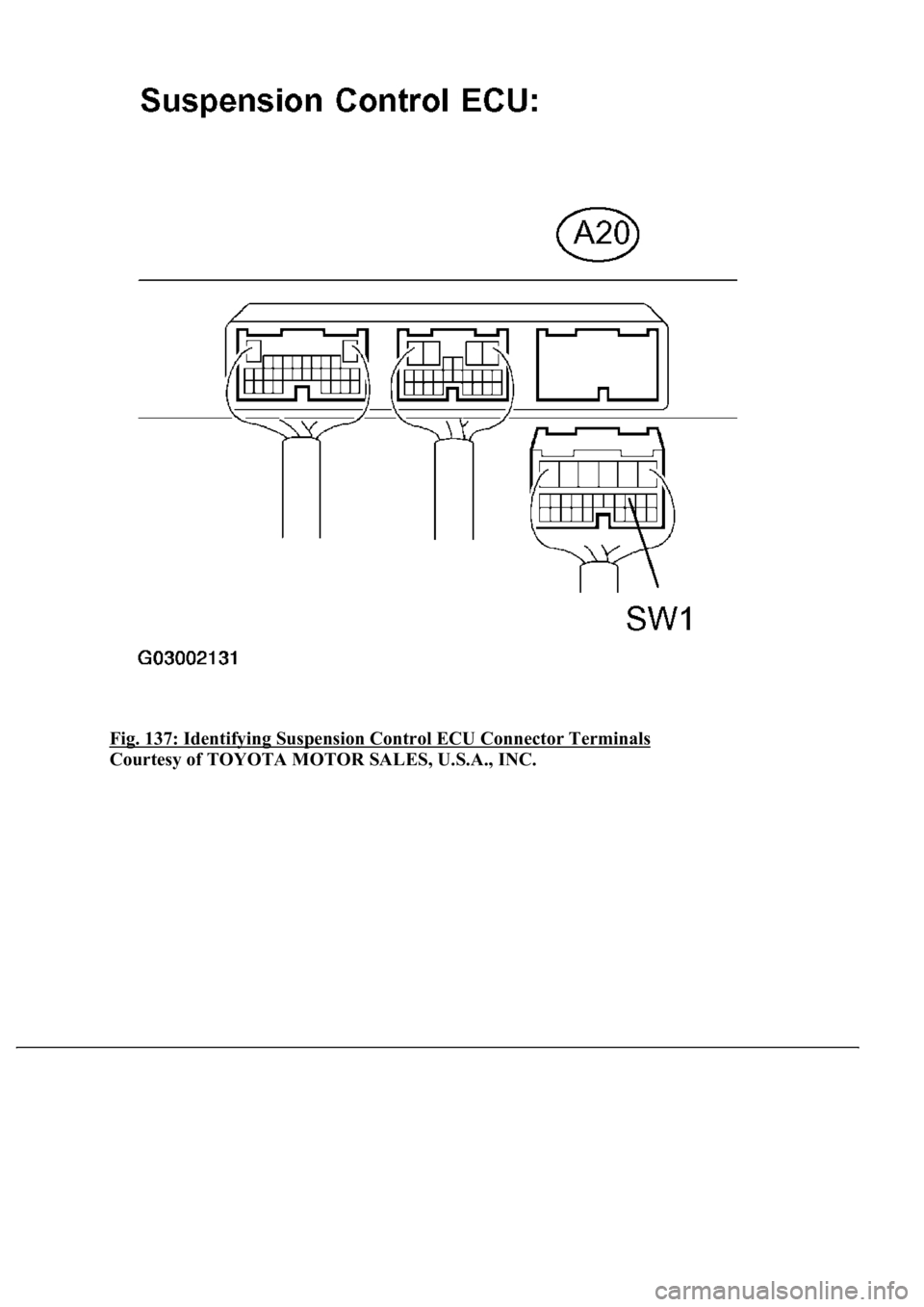 LEXUS LS430 2003  Factory Repair Manual Fig. 137: Identifying Suspension Control ECU Connector Terminals 
Courtesy of TOYOTA MOTOR SALES, U.S.A., INC. 